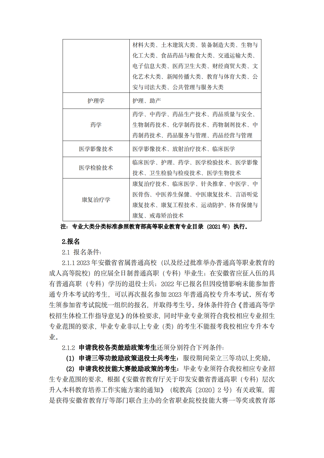 安徽医科大学临床医学院 2023 年普通高校专升本招生章程